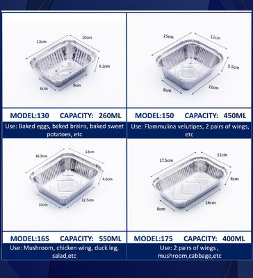 Geeignet für Lebensmittel-Aluminium-Lunchboxen in der Gastronomie, kundenspezifischer Service, mit mehr als zehn Jahren professioneller Werksunterstützung