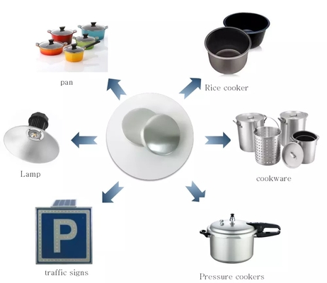 1050 1100 Aluminiumkreis Billig Qualität Korrosionsbeständigkeit